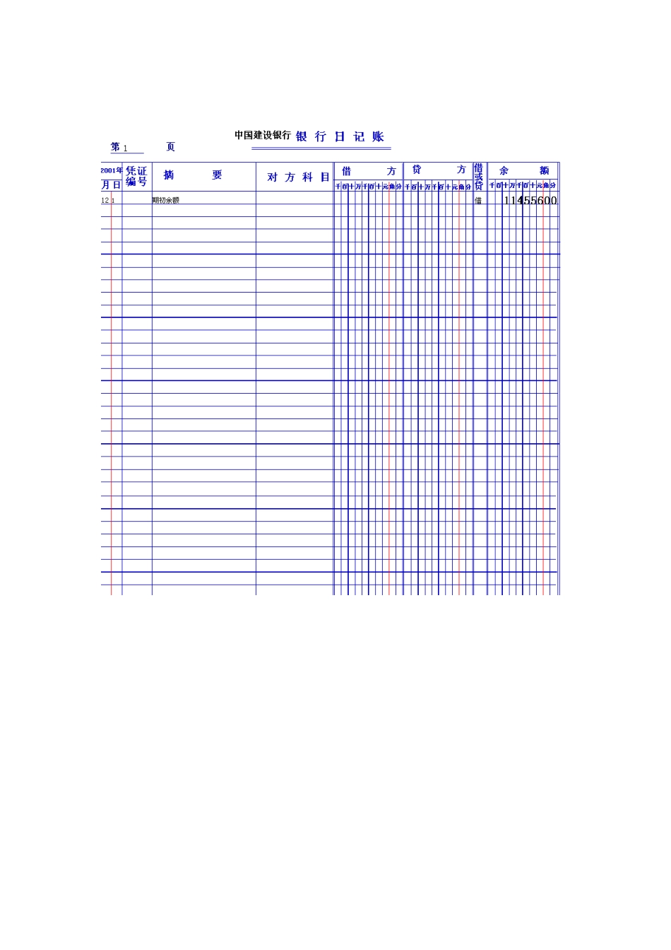 财务会计与核算管理知识分析账本_第3页