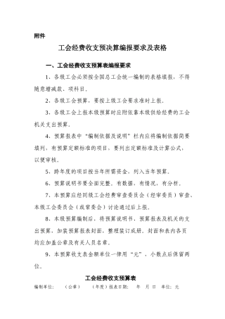 工会经费收支预决算编报要求及表格