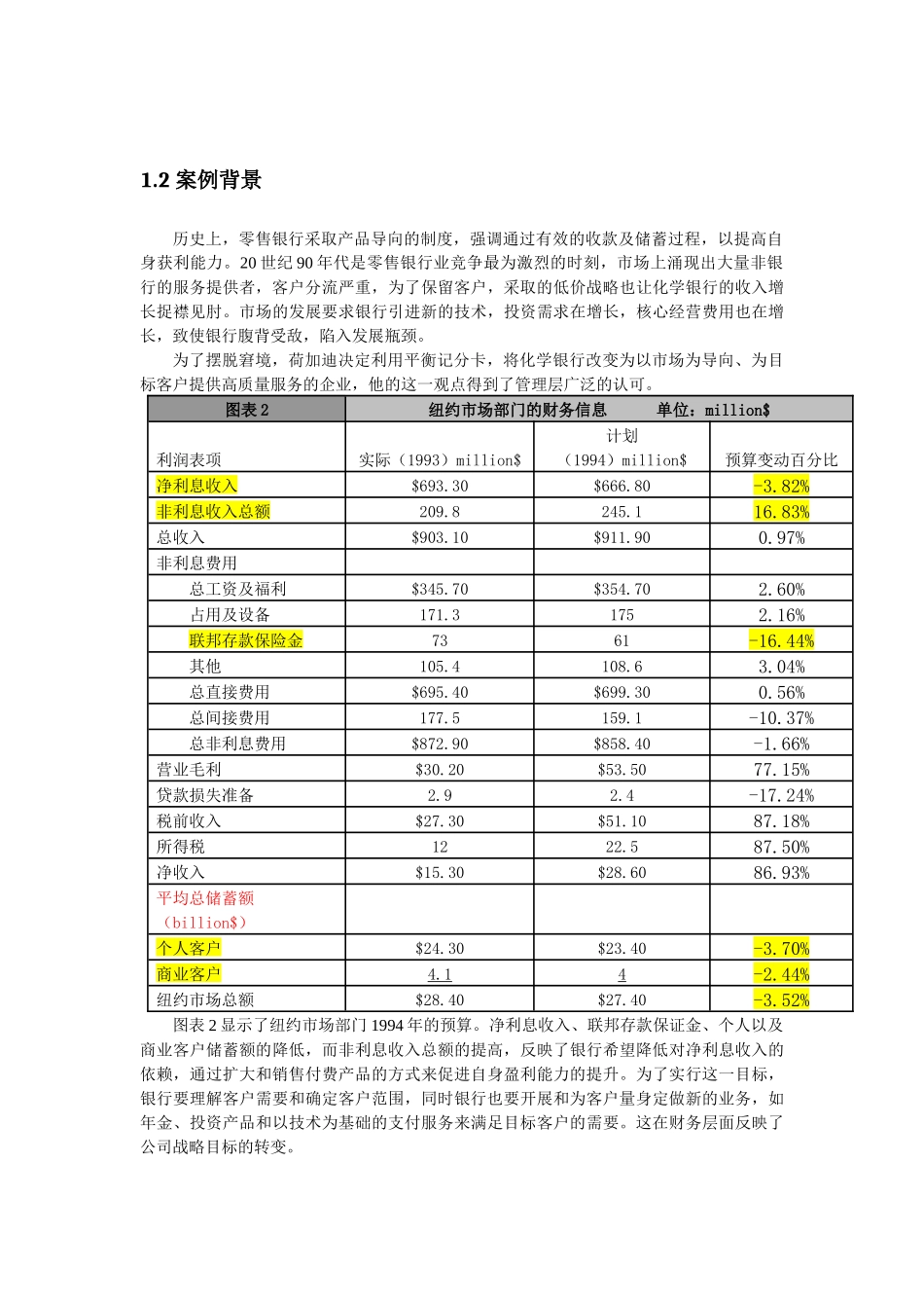 化学银行案例终极_第2页