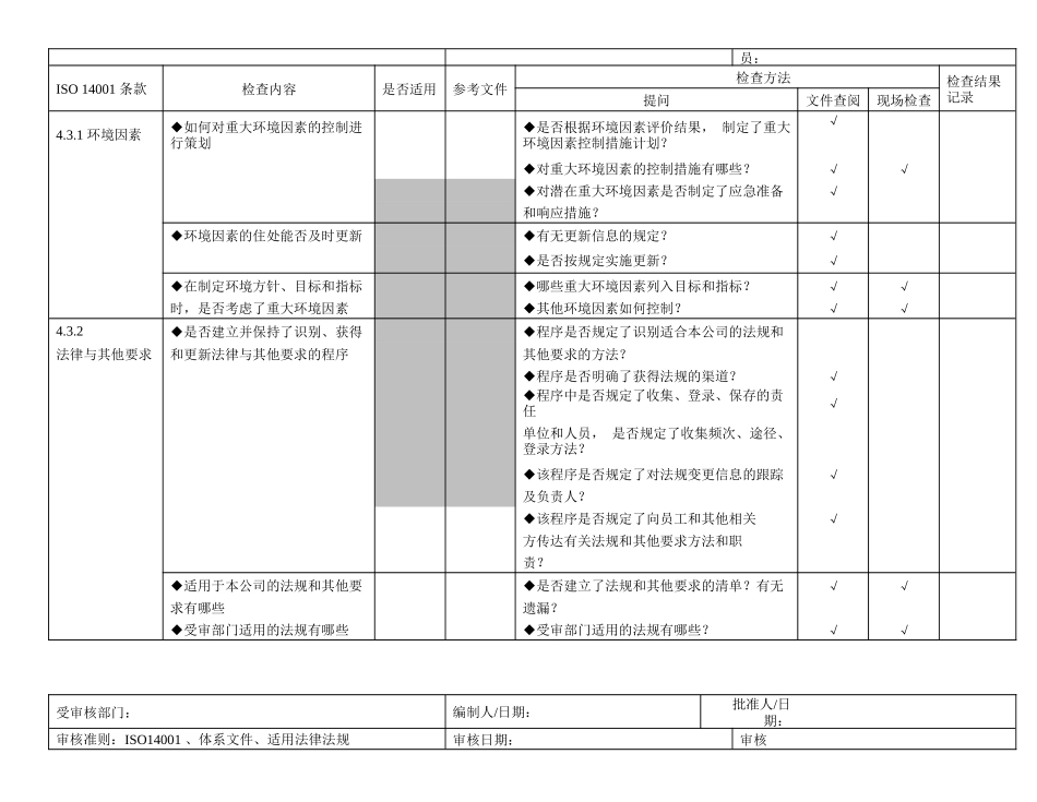 iso14000内审检查表（31页）_第3页
