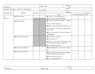 iso14000内审检查表（31页）