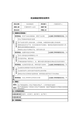 华北光学仪器公司计量检测中心机加检验员职位说明书
