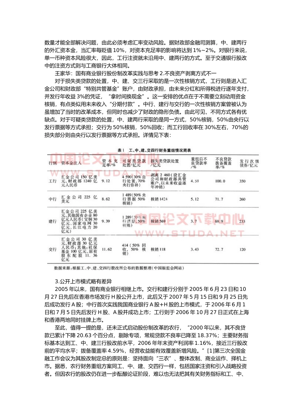 国有商业银行股份制改革实践与思考_第2页