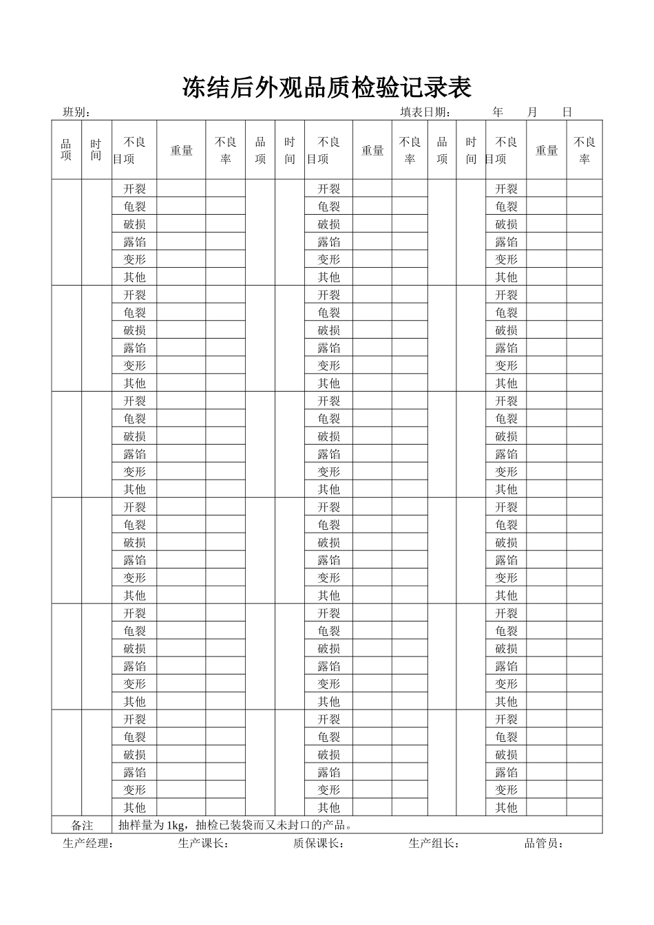 冻结后外观品质检验记录表(1)_第1页