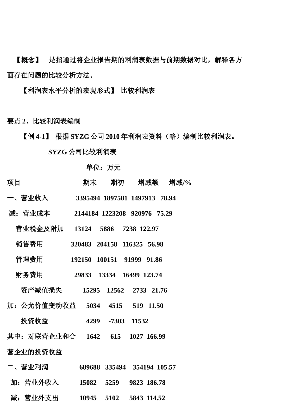 第四章利润表与所有者权益变动表解读_第3页