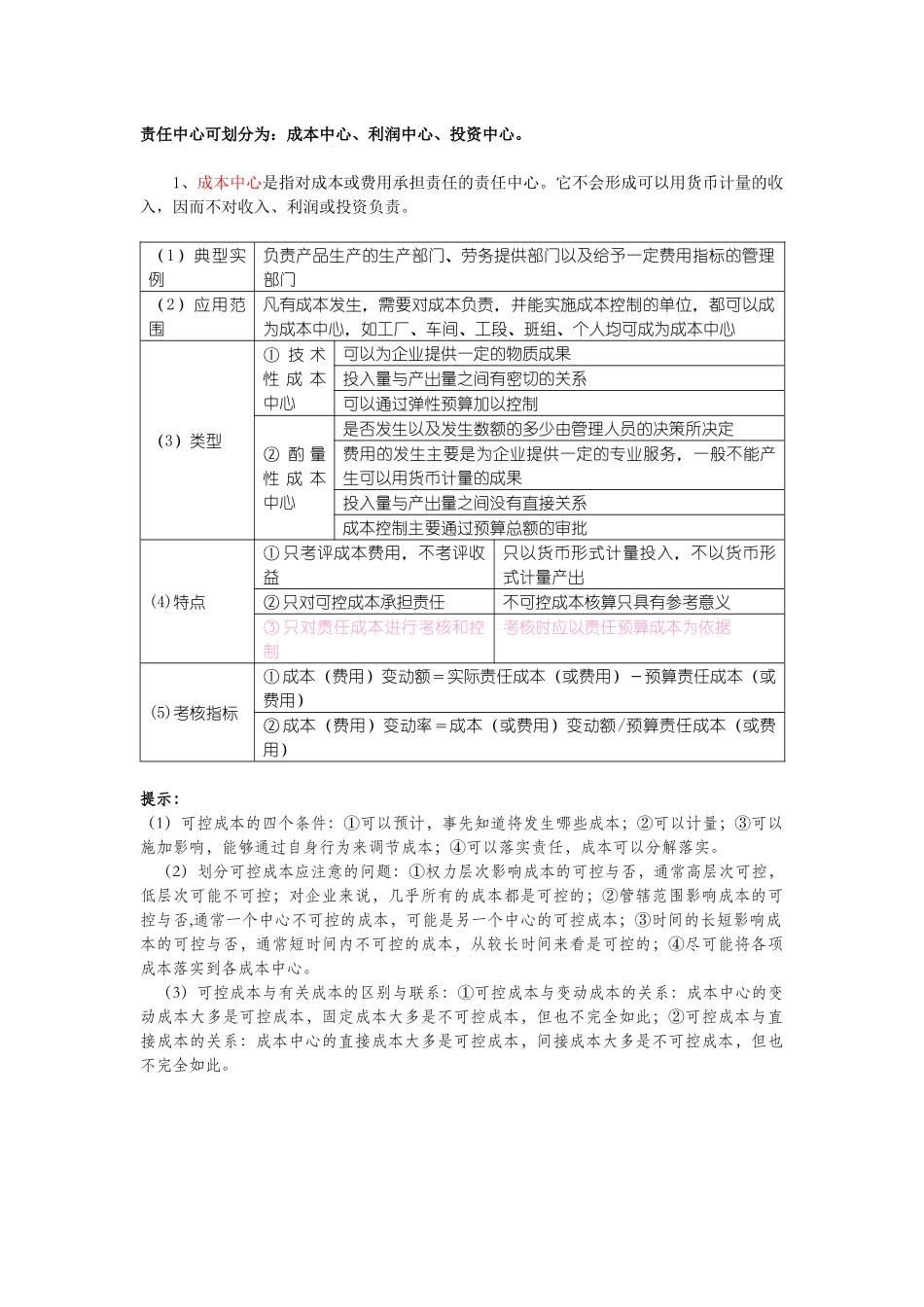 成本中心-利润中心-投资中心_第1页