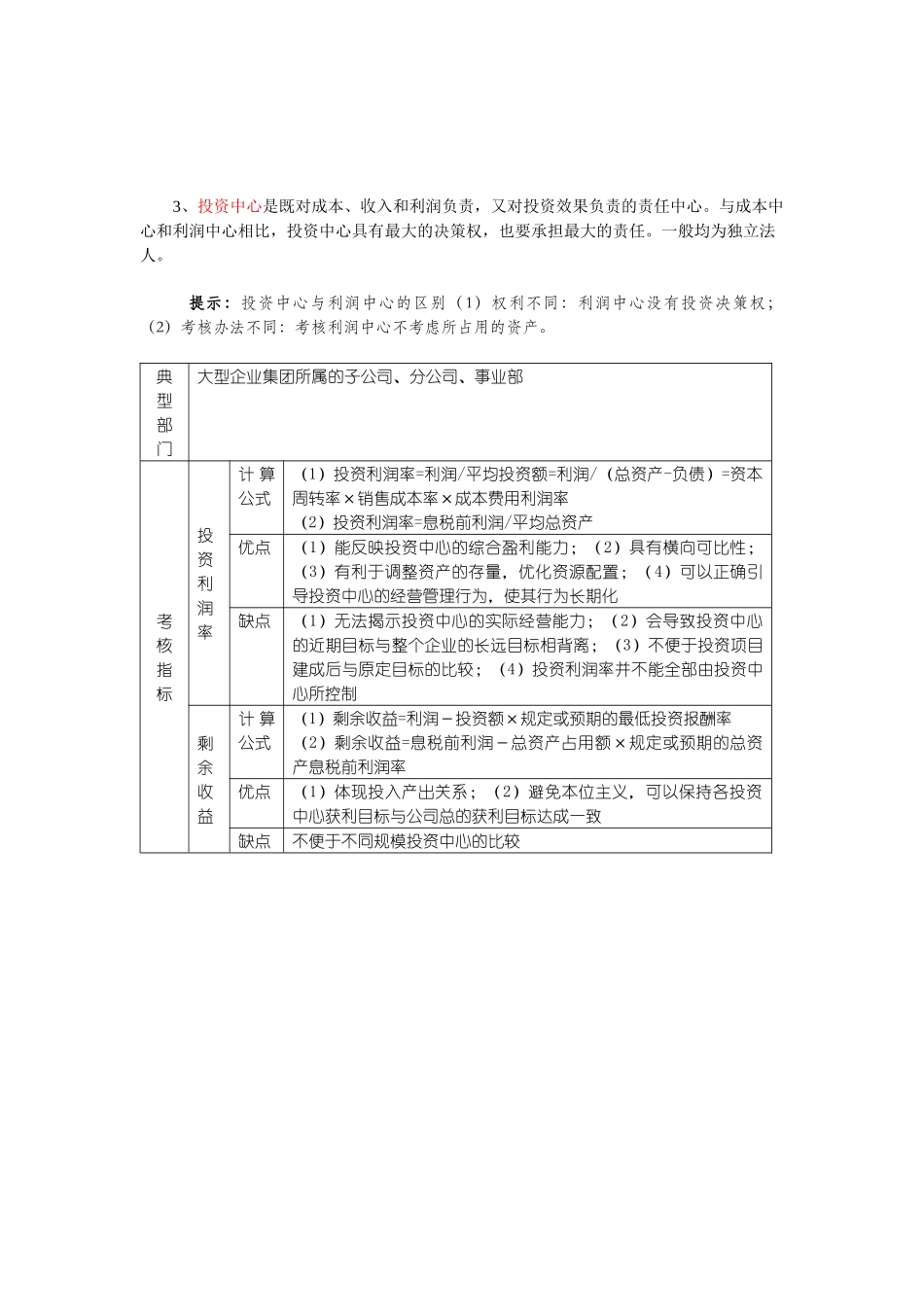 成本中心-利润中心-投资中心_第3页