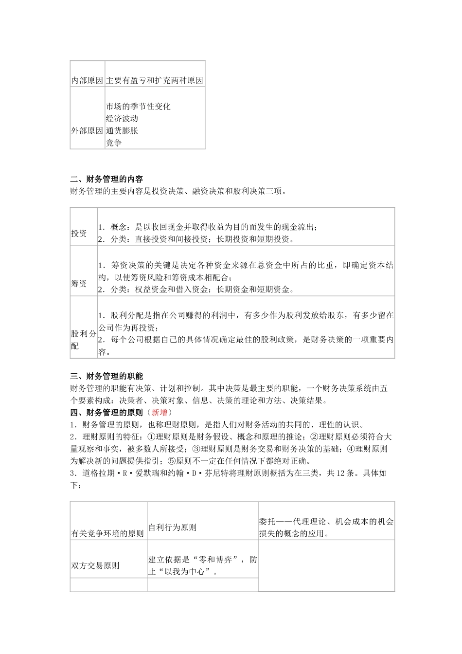 财务管理( 225)_第3页