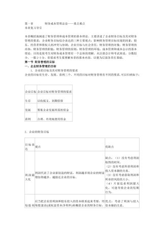 财务管理( 225)