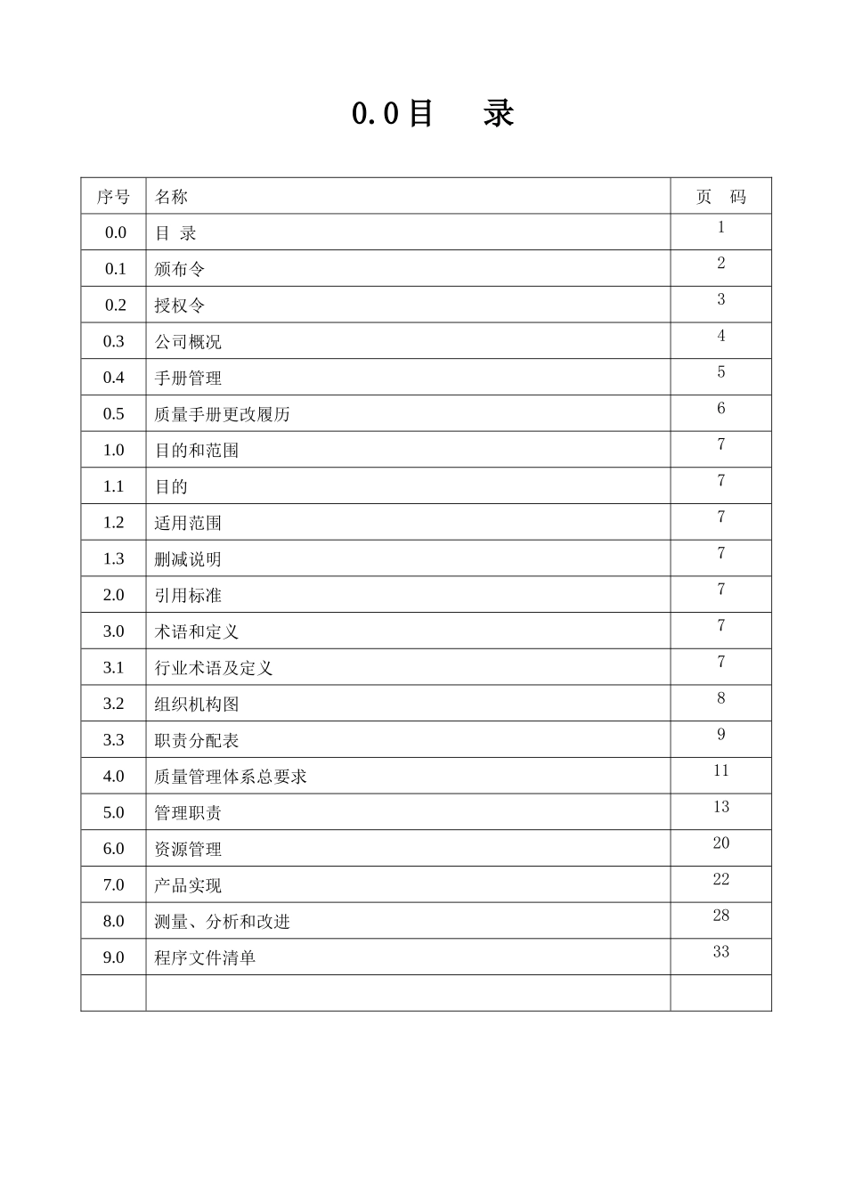 SJC质量手册定稿1_第1页