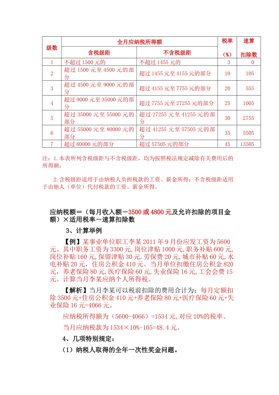 个人所得税知识介绍_第3页