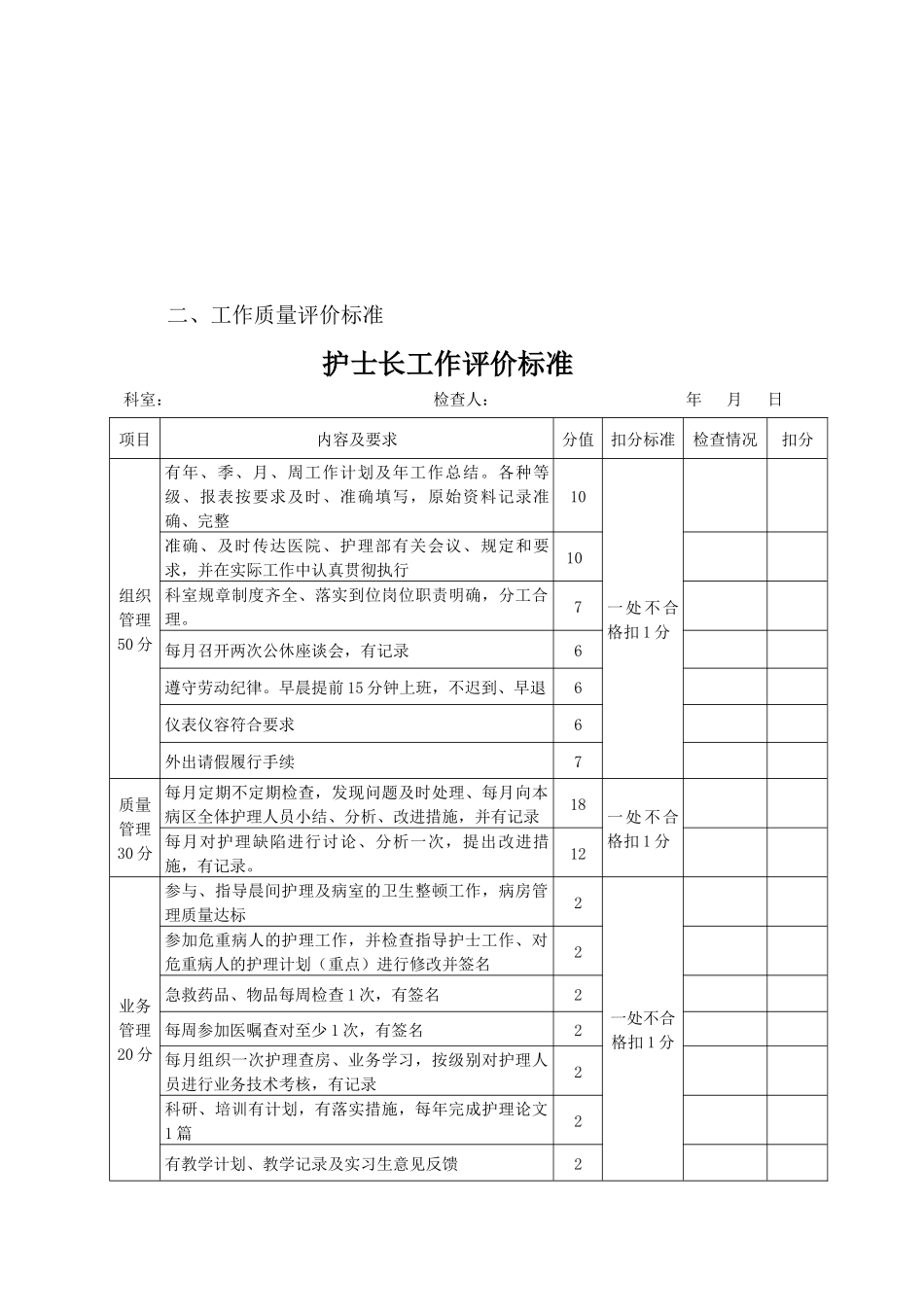 儿科护理管理质量标准及评价标准_第3页