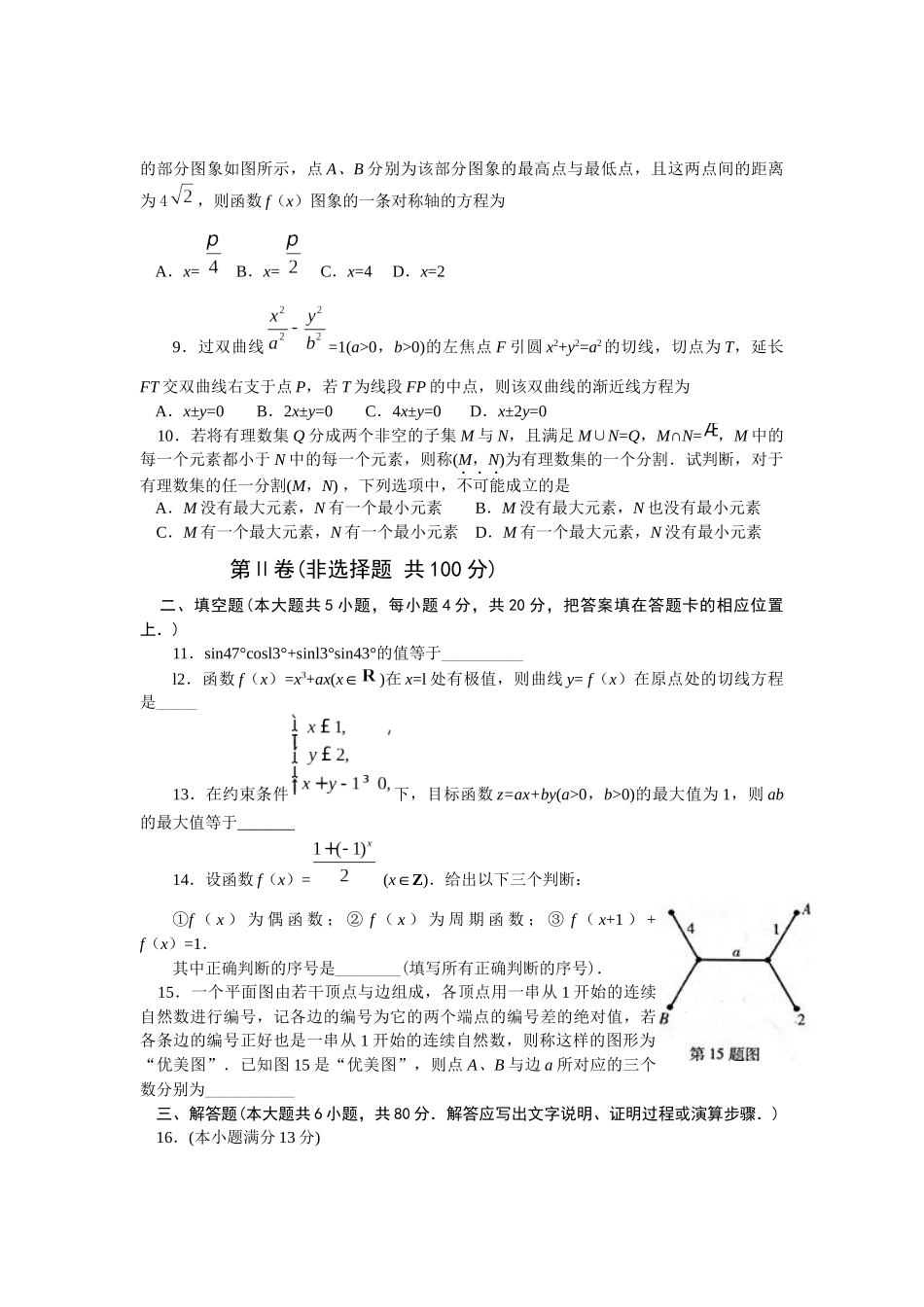XXXX年福州市高中毕业班质量检查_第2页