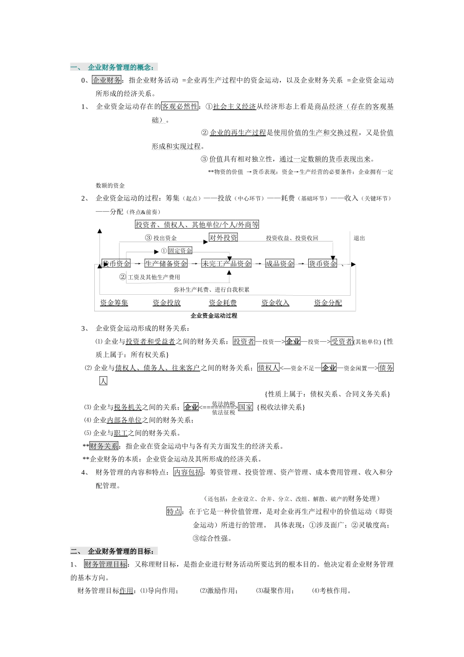 财务管理基础课程学习笔记_第1页
