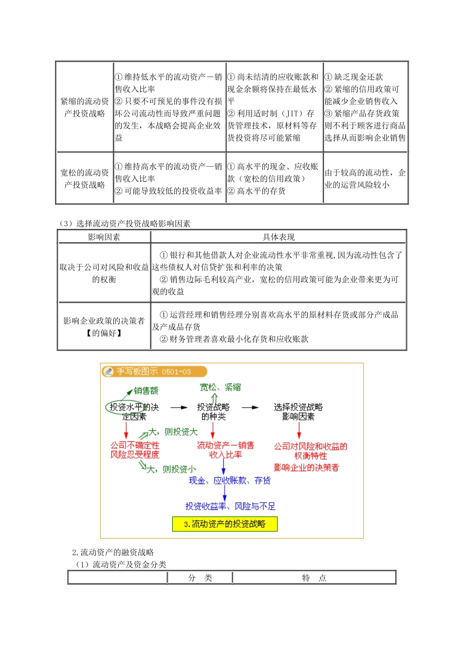 财务管理1156604130_第3页