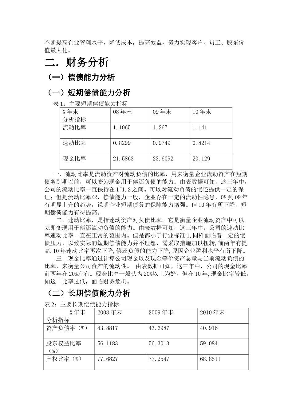 财务管理课程设计1_第2页
