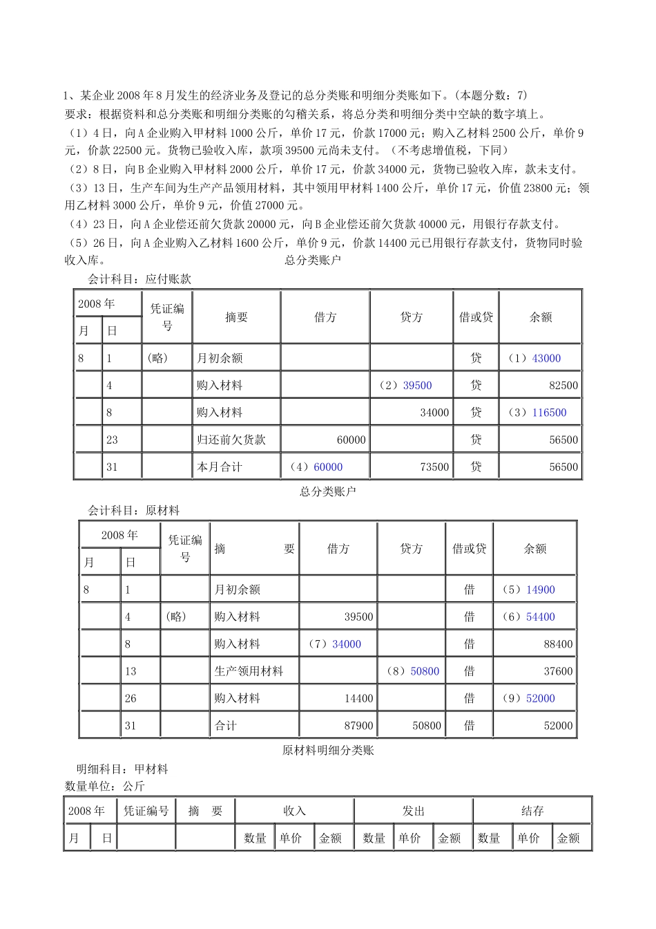 会计从业资格证——会计基础综合题(_第1页