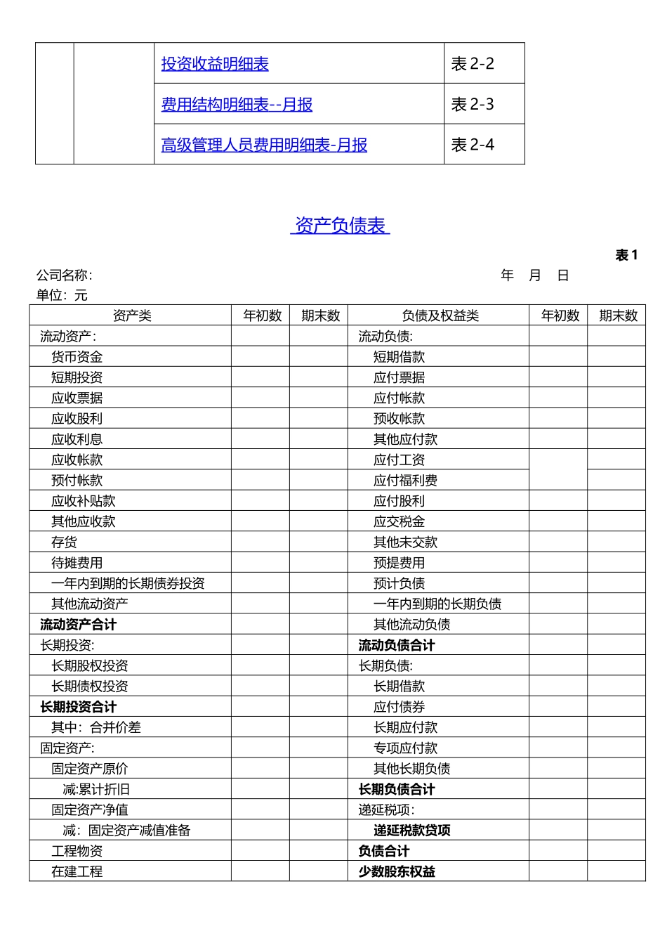 财务报表模板(全套)(31页)_第2页