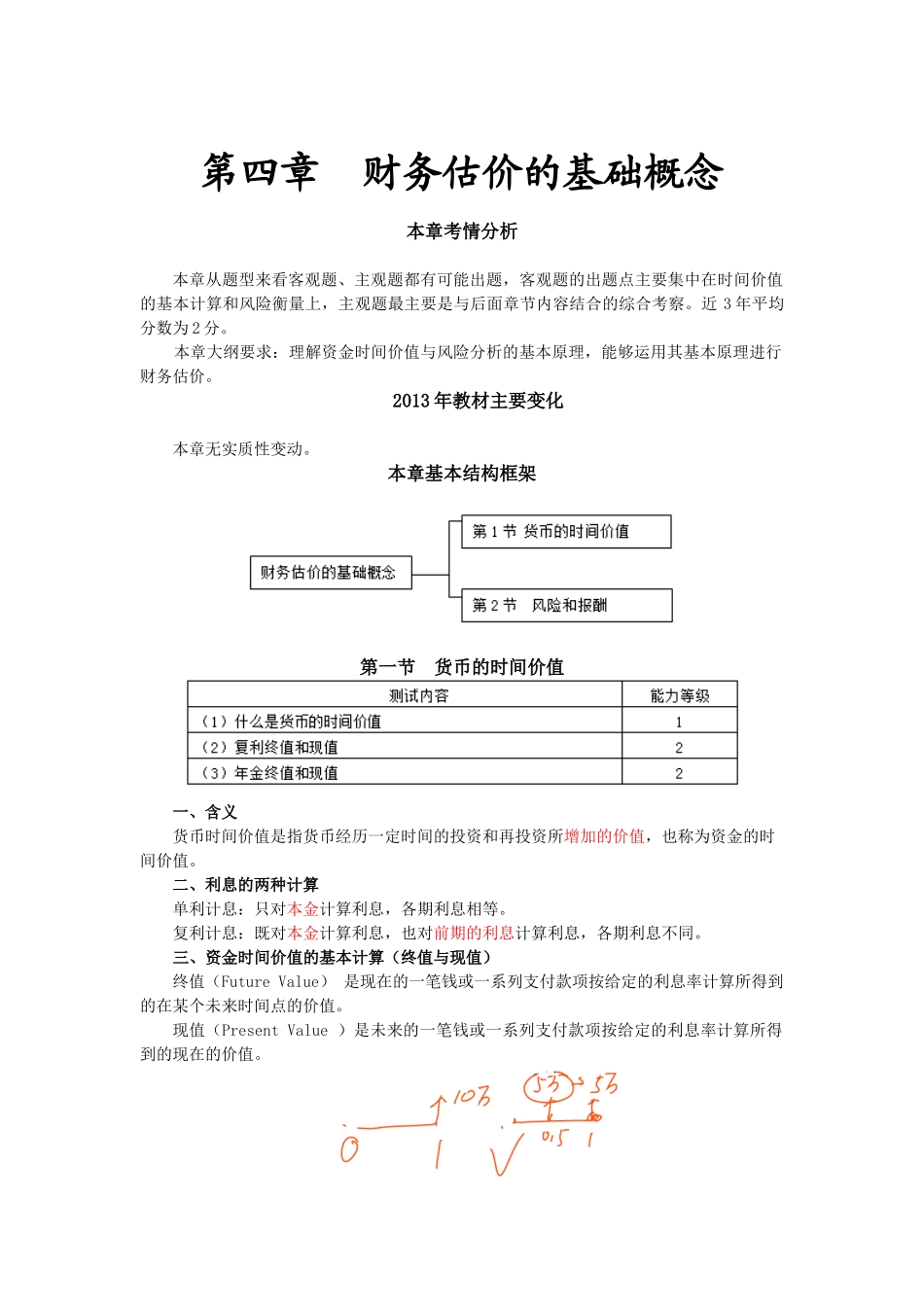 财务估价的基础概念( 38页)_第1页