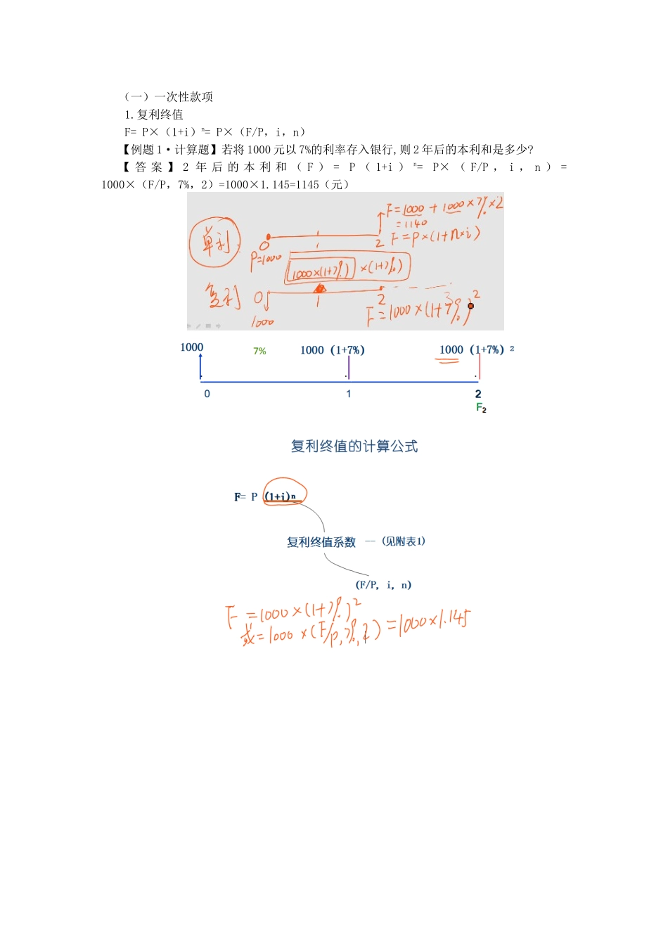 财务估价的基础概念( 38页)_第2页