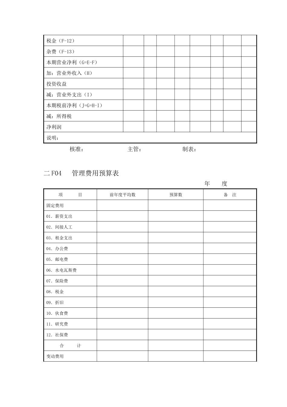 会计、财务管理-费用管理纵表格_第3页