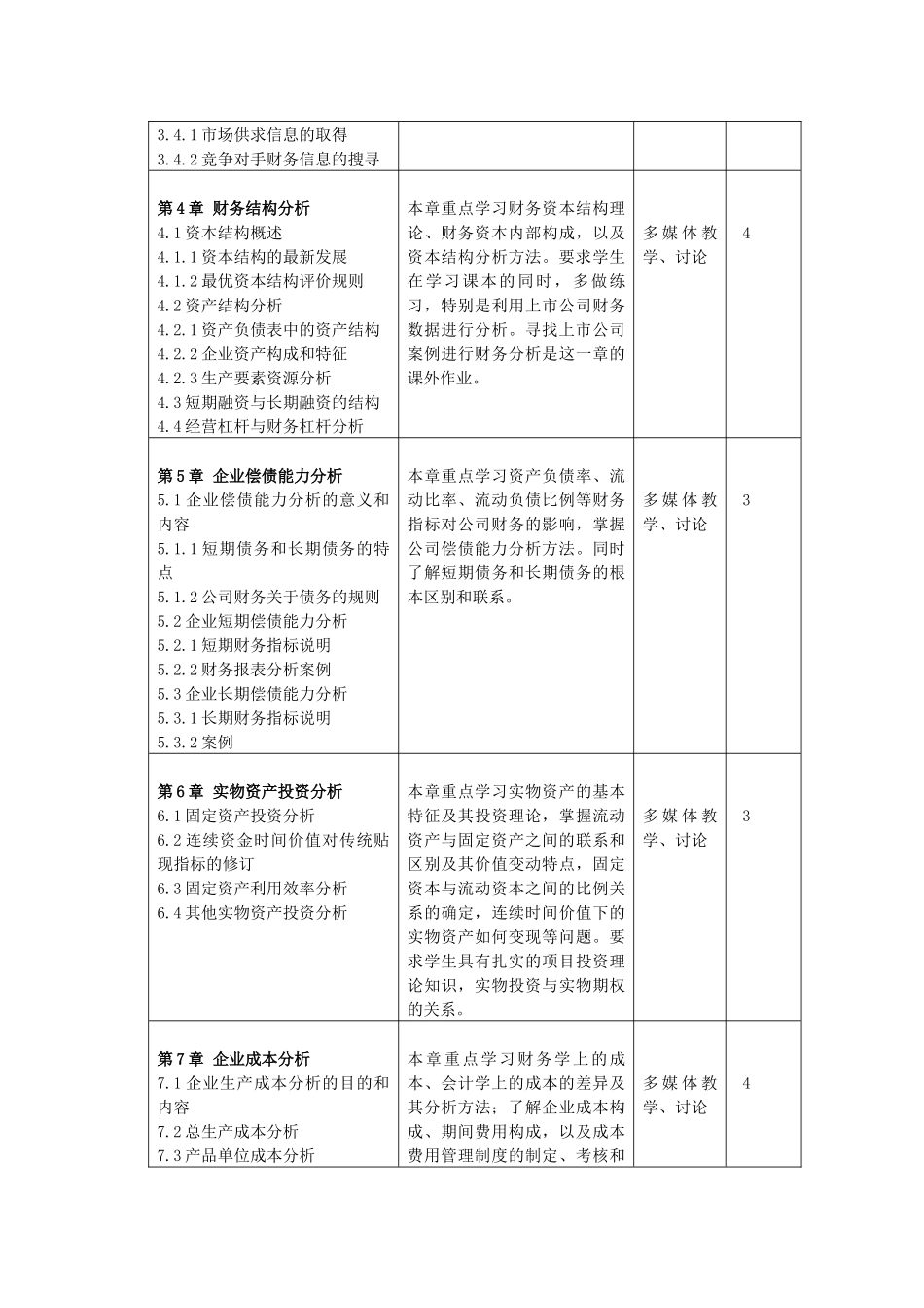 财务分析课程教学大纲_第3页