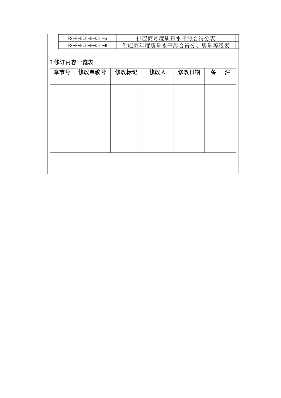 XX汽车有限公司供应商质量评分办法_第3页