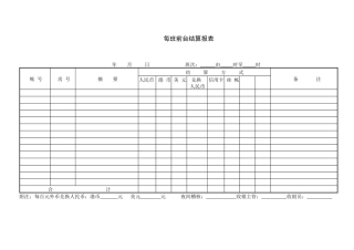 财务部系列表单-每班前台结算报表