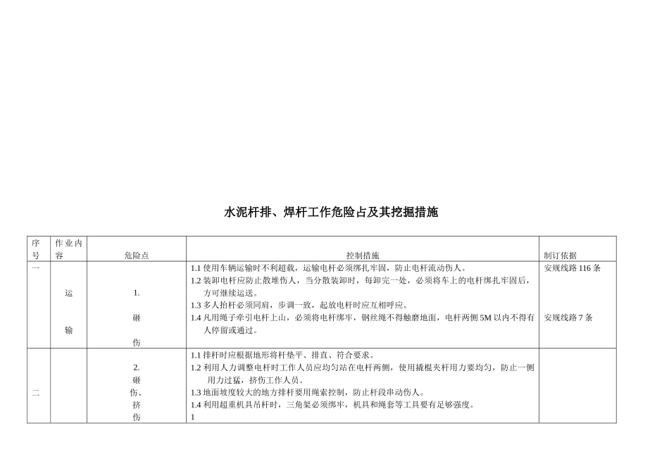 杆塔基础施工危险点及其控制措施_第3页