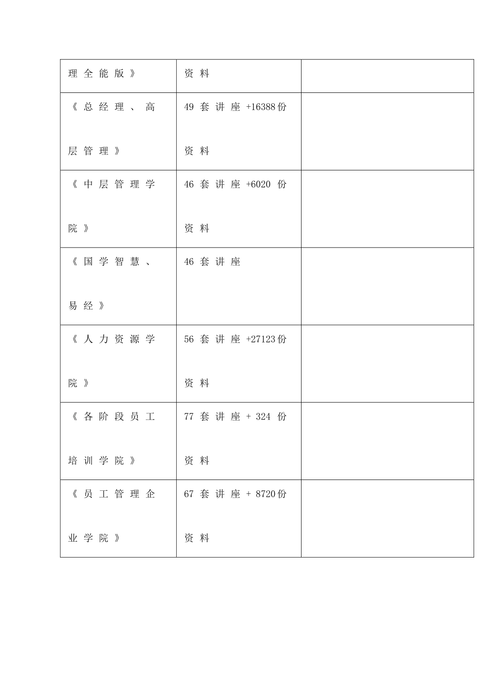 《中华人民共和国国家审计准则》测试题库_第2页