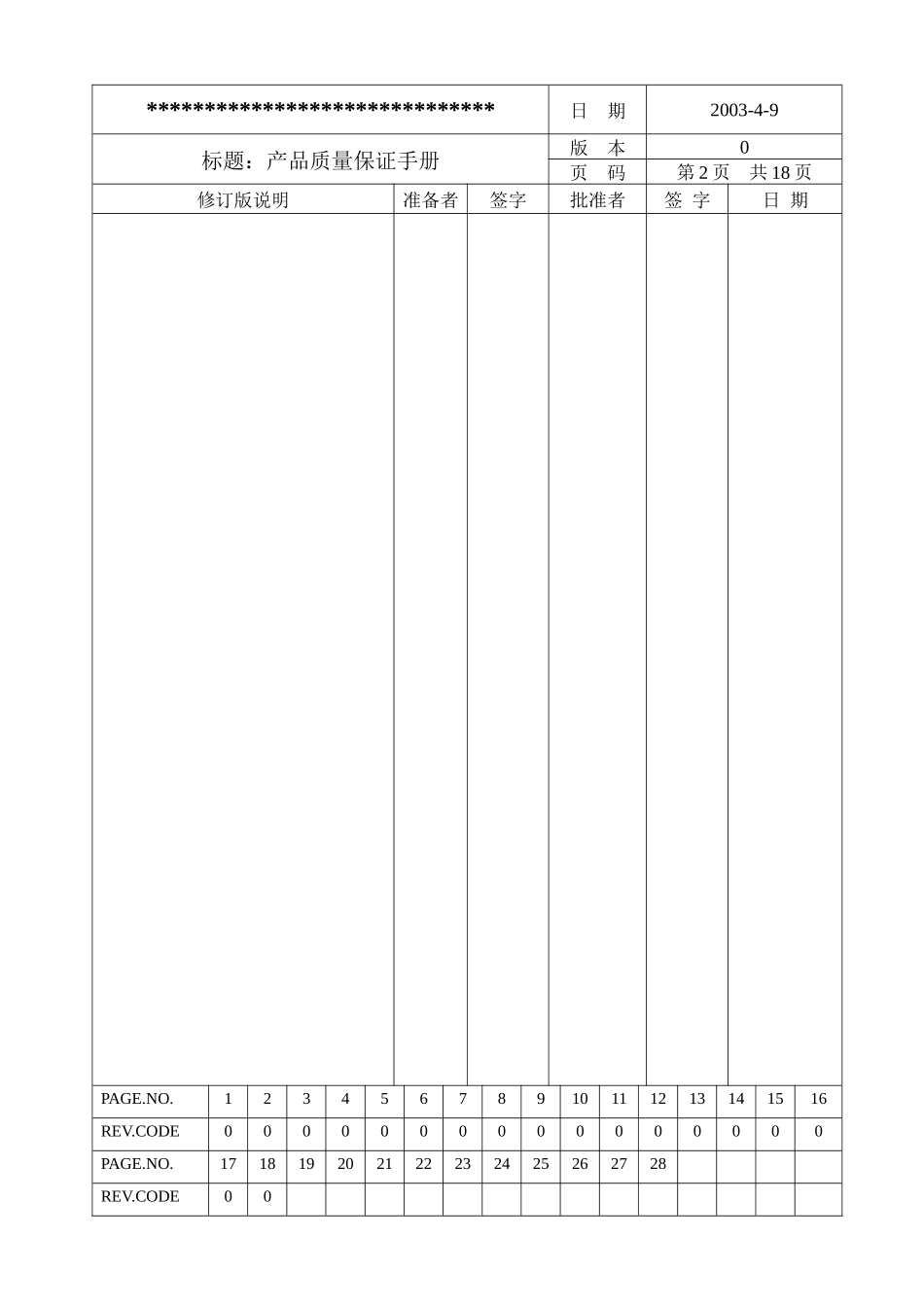 产品质量保证手册_第2页