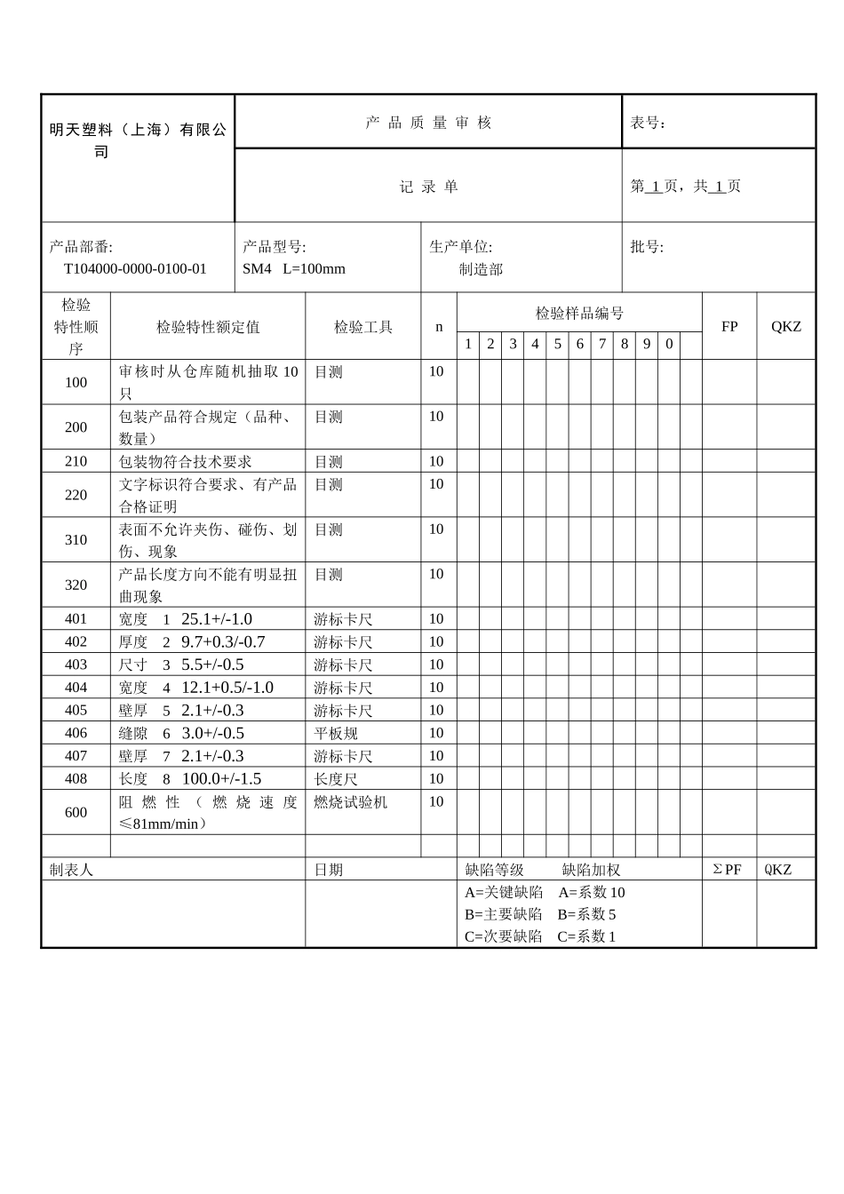 产品质量审核记录单(SM4)_第1页