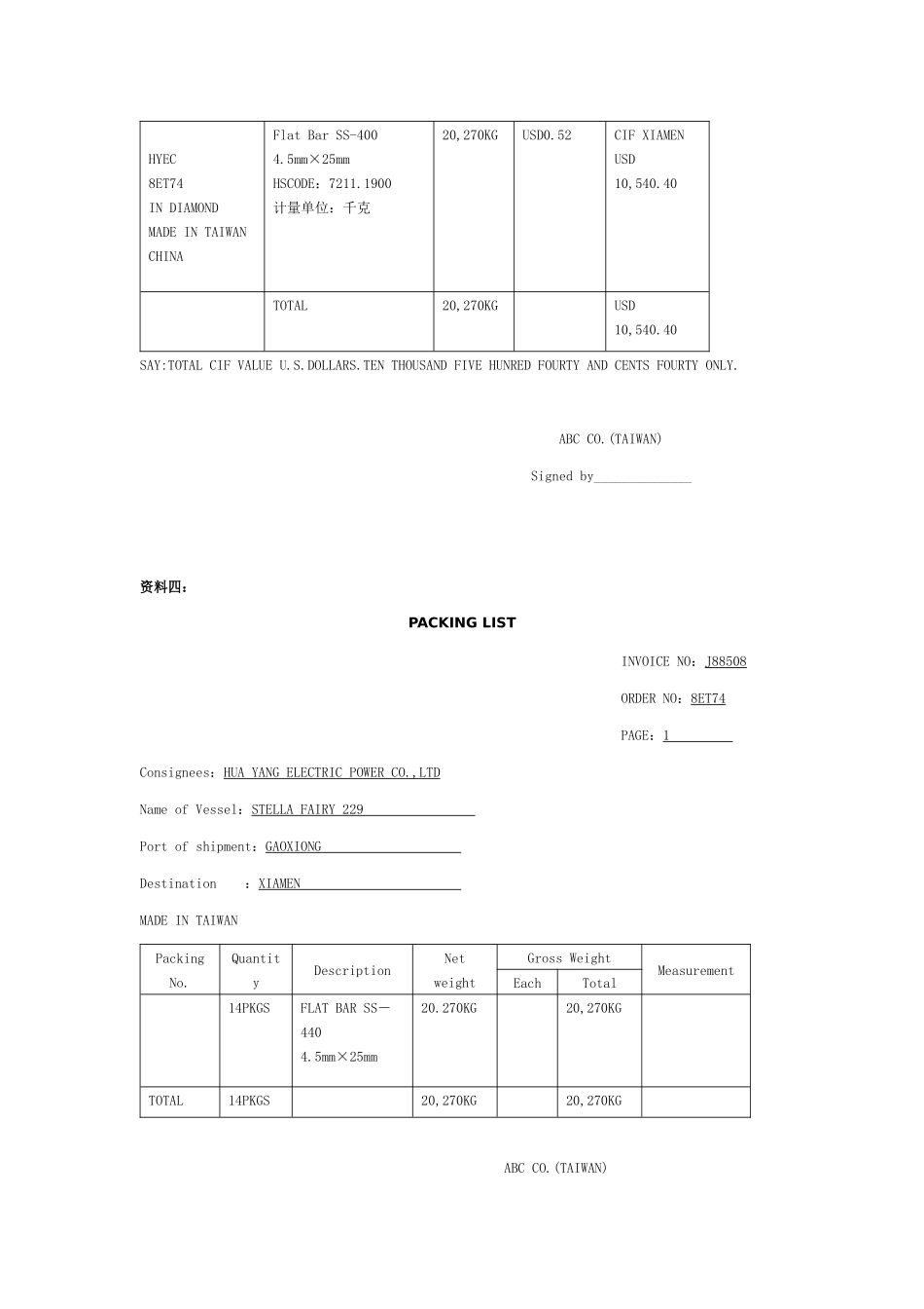 报关员考试报关单填制与查错习题_第3页
