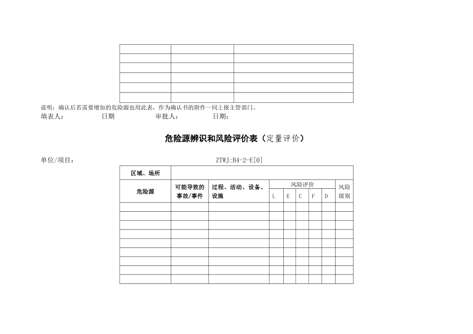 XXXX-E版新版程序文件质量手册文件_第2页