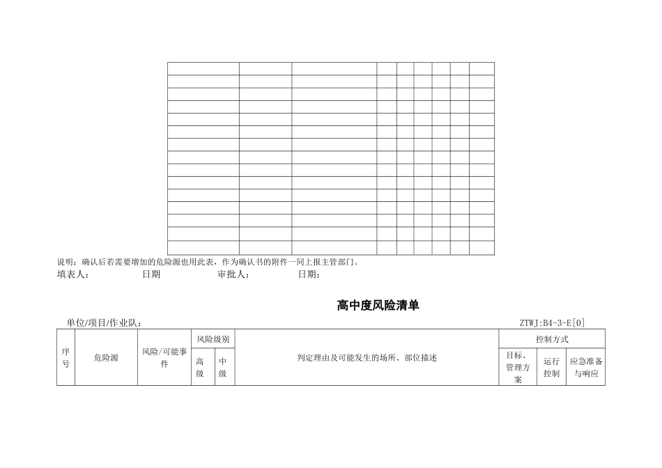 XXXX-E版新版程序文件质量手册文件_第3页