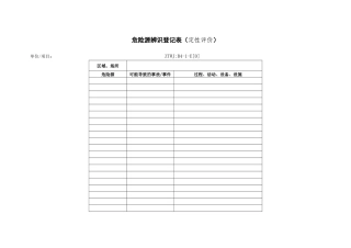 XXXX-E版新版程序文件质量手册文件
