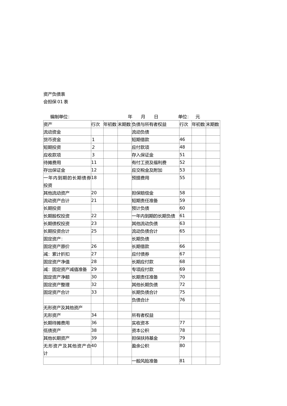 担保企业会计表格_第2页
