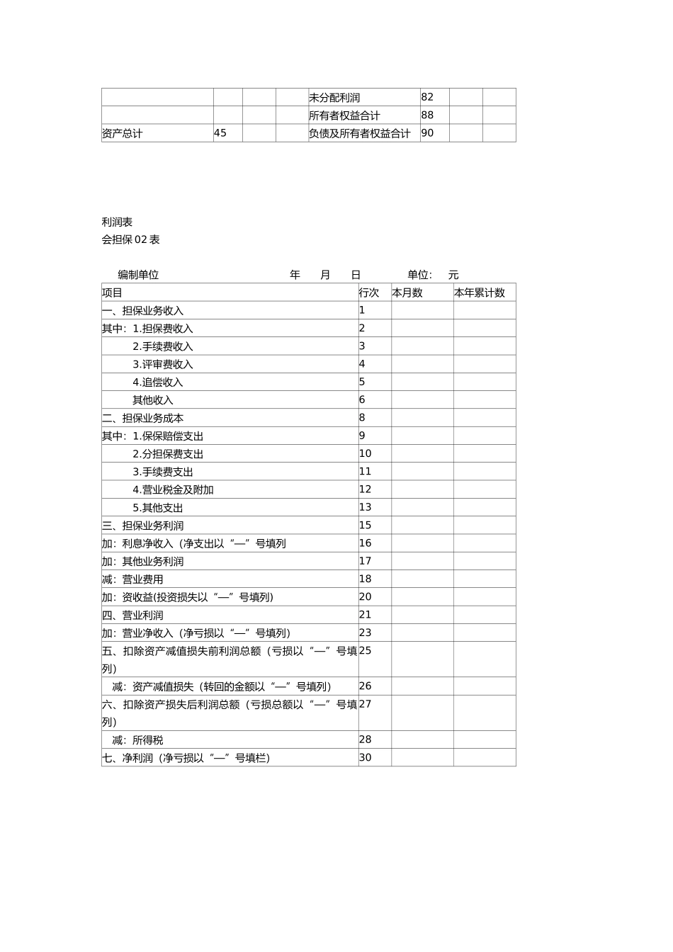 担保企业会计表格_第3页