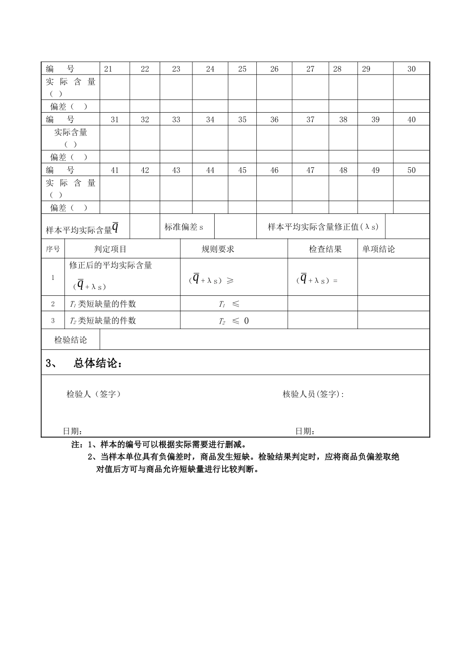 定量包装商品净含量计量检验抽样单_第3页