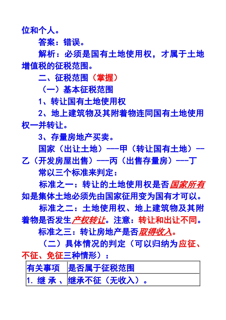 财务会计与土地增值税管理知识分析法_第2页