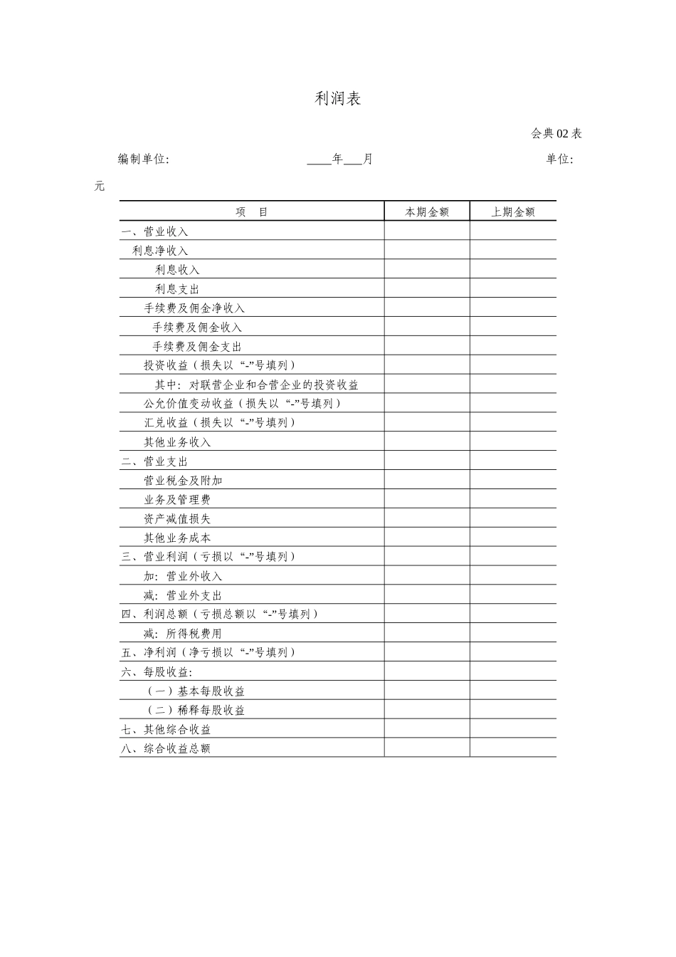 典当企业执行《企业会计准则》的财务报表格式_第2页