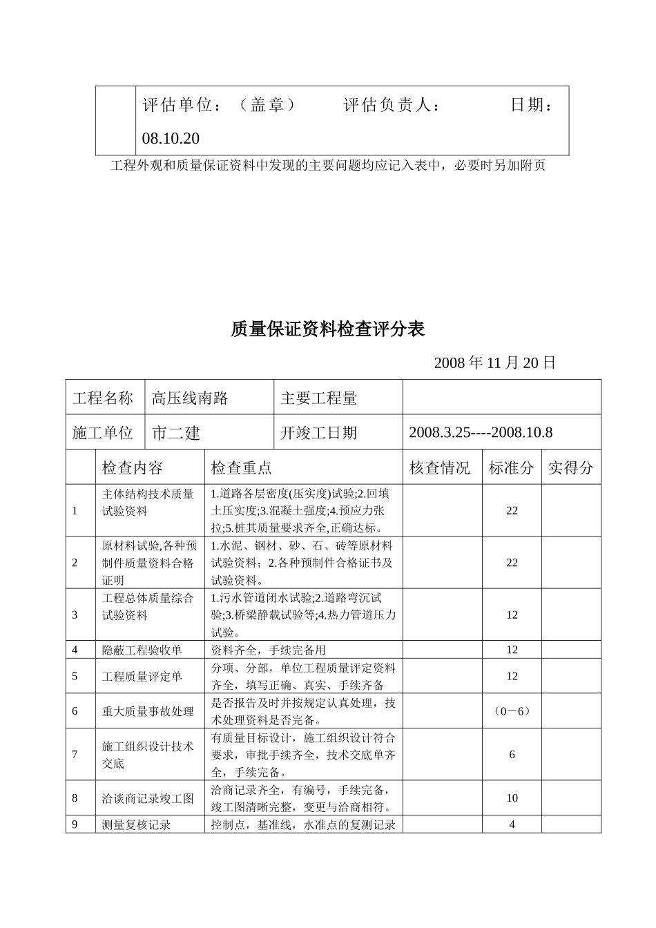 高压线路道工程质量评估表_第3页