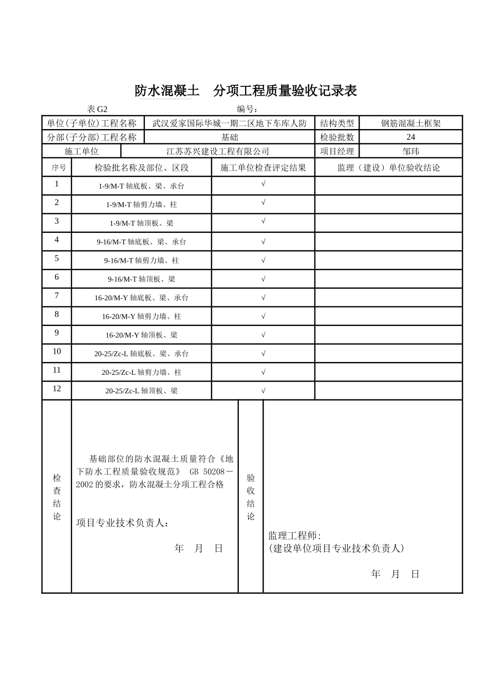 防水混凝土 分项工程质量验收记录表_第1页