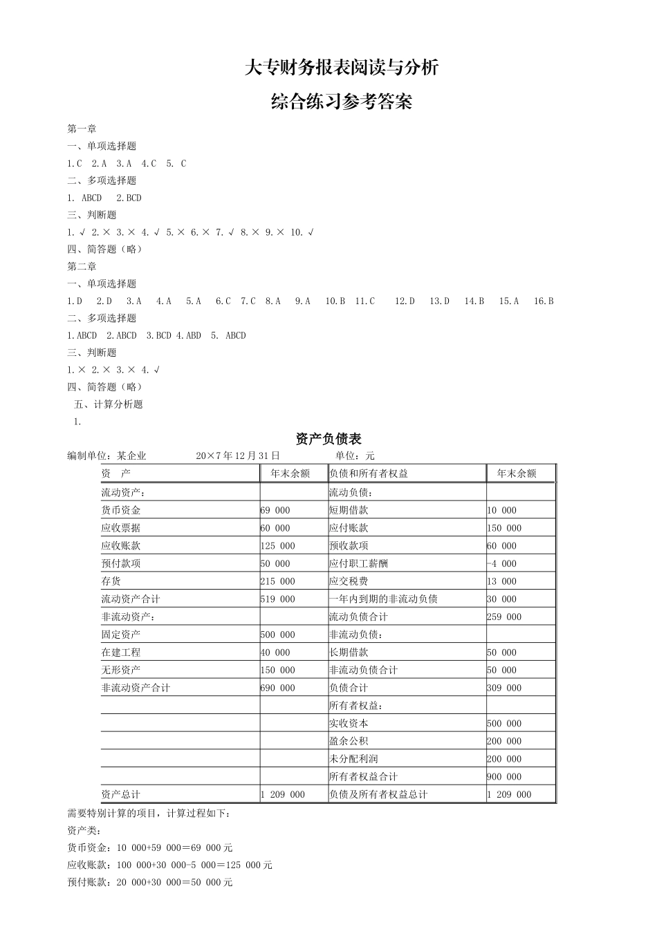 大专财务报表阅读与分析_第1页