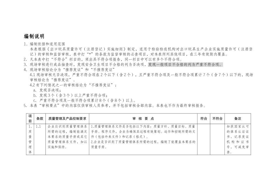爱问出口玩具生产企业质量许可(注册登记)审核要求_第2页