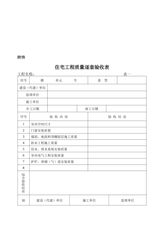 广西住宅工程质量逐套验收表