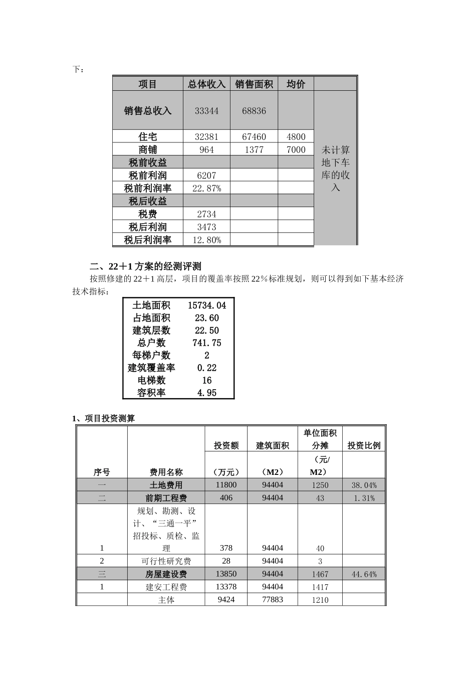 宏济路经济测算建议书_第2页
