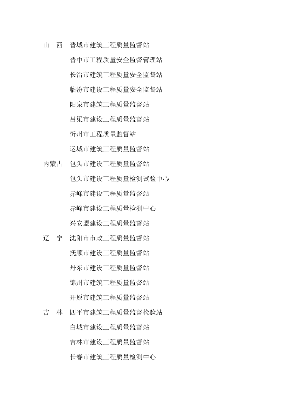 关于表彰全国建设工程质量监督系统_第3页