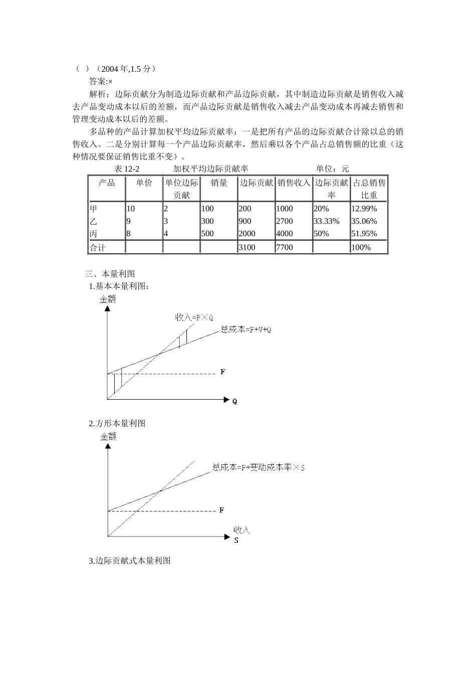 成本－数量－利润关系分析_第2页