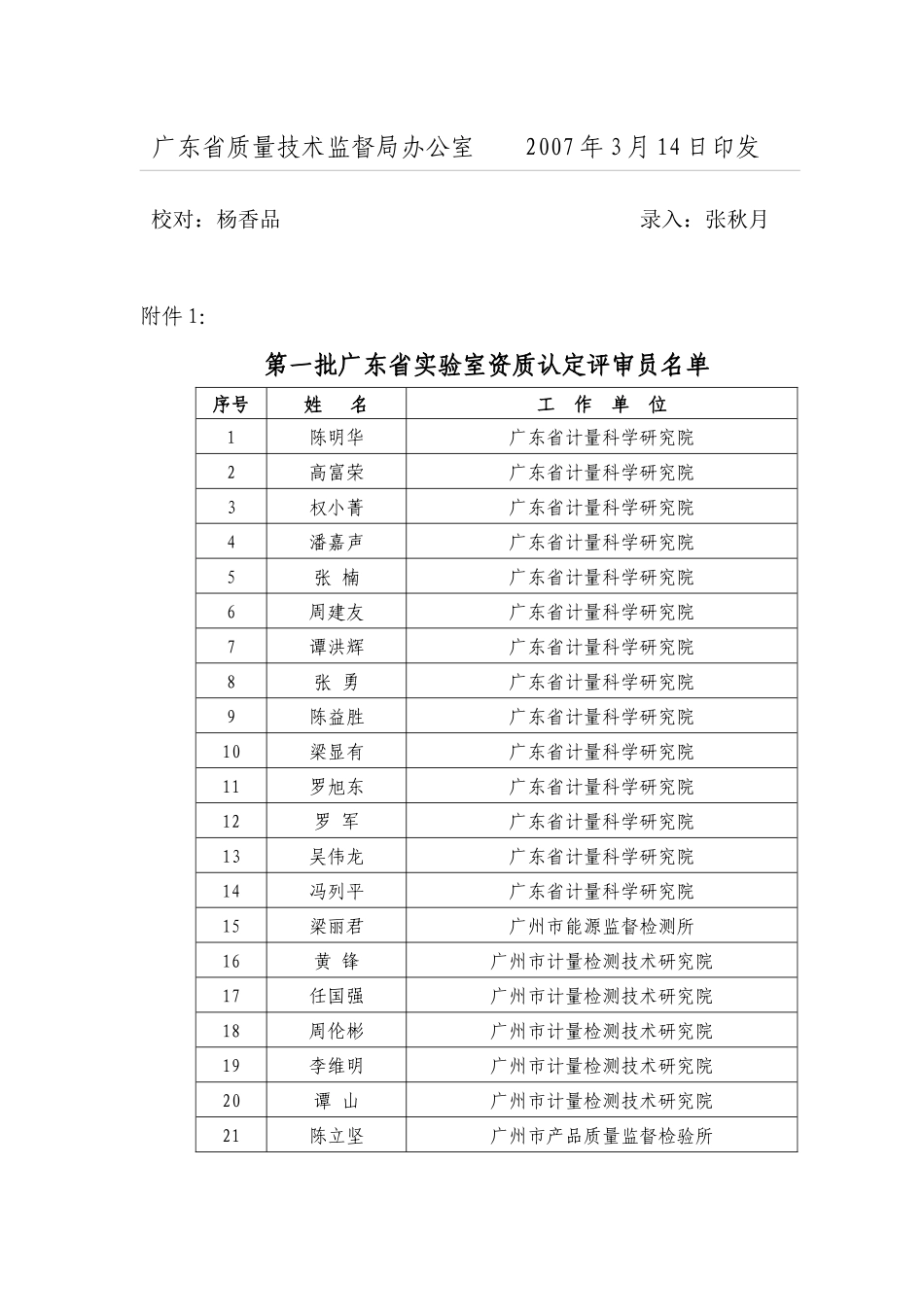 广东省质量技术监督局_第3页